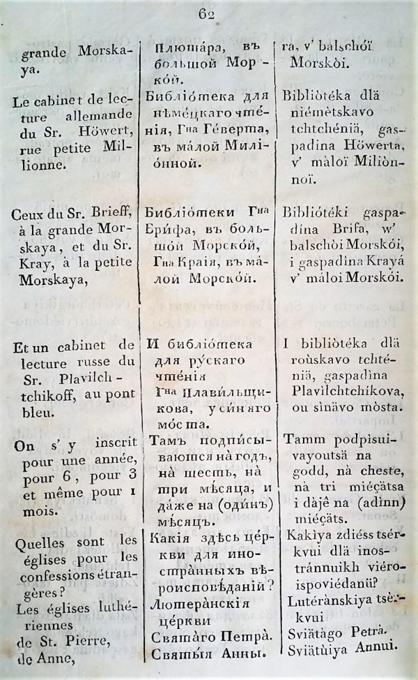 Image for LANGUEN, Petit manuel russe à l'usage des Français. St. Petersbourg, 1819. #6